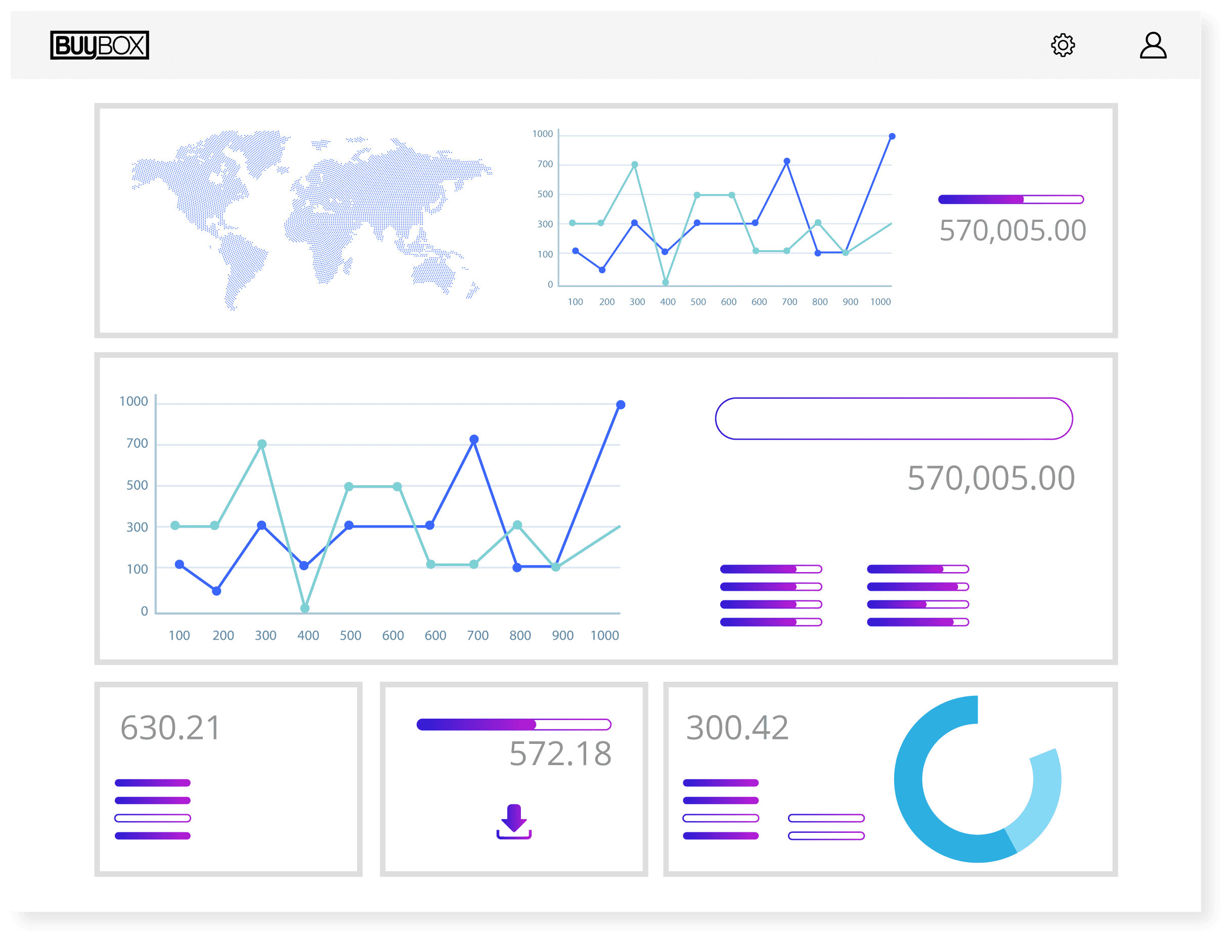 Plataforma integración pedidos marketplace