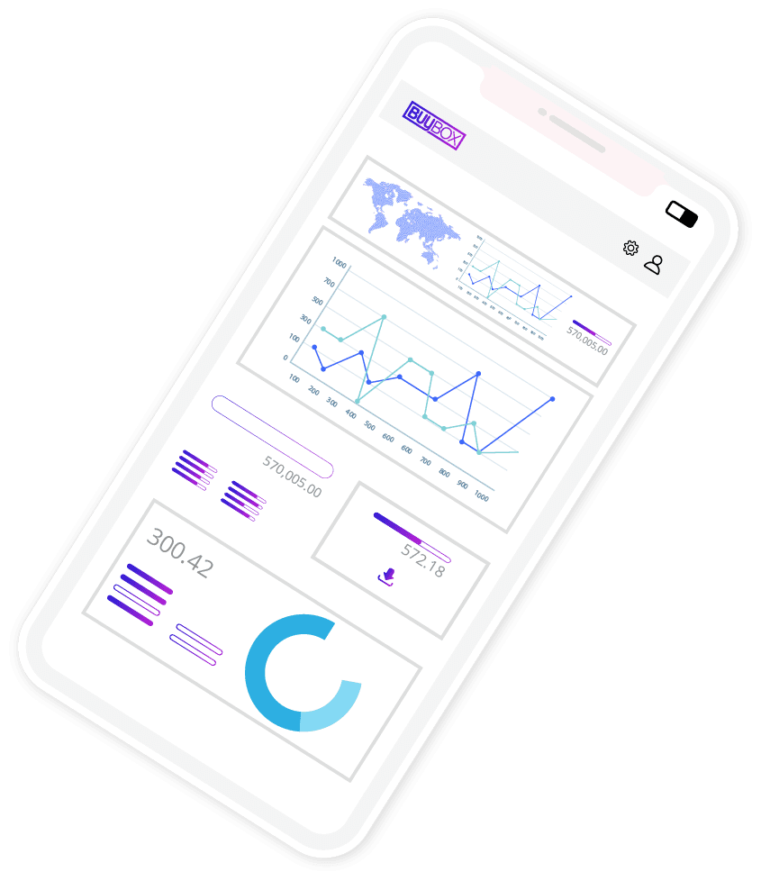 Plataforma integración pedidos marketplace